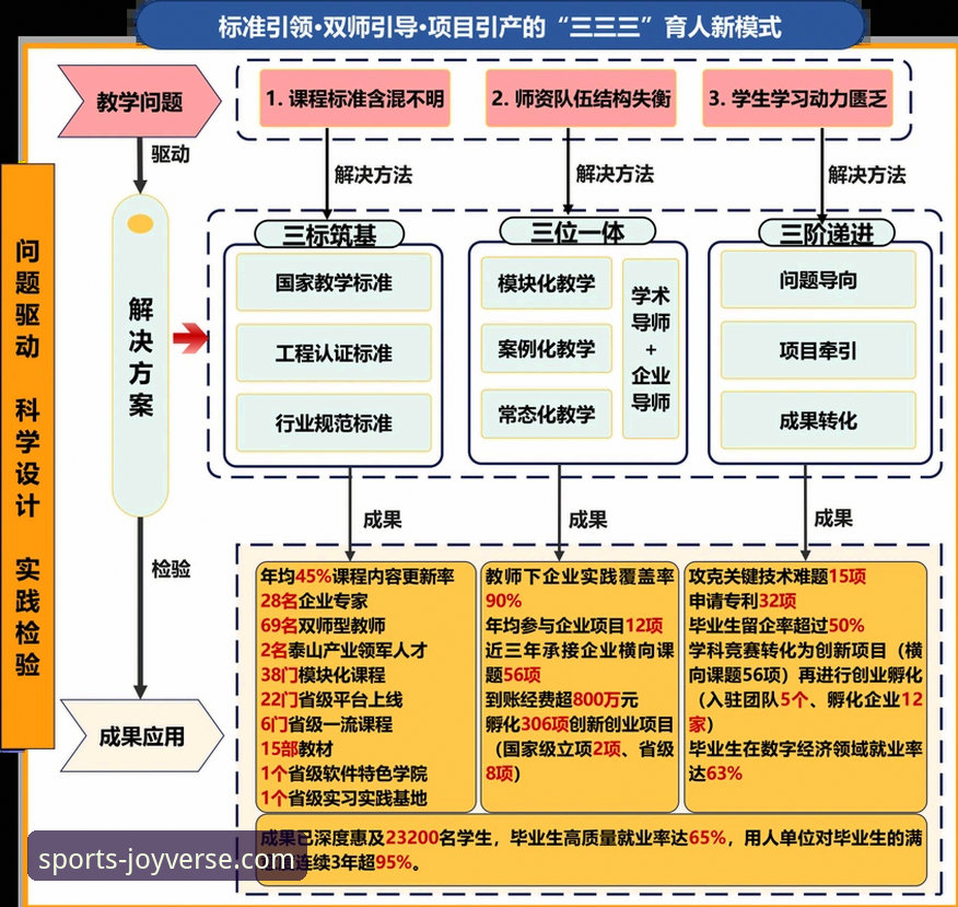 从“金元帝国”到庭审现场：一场商业与足球的兴衰详解
